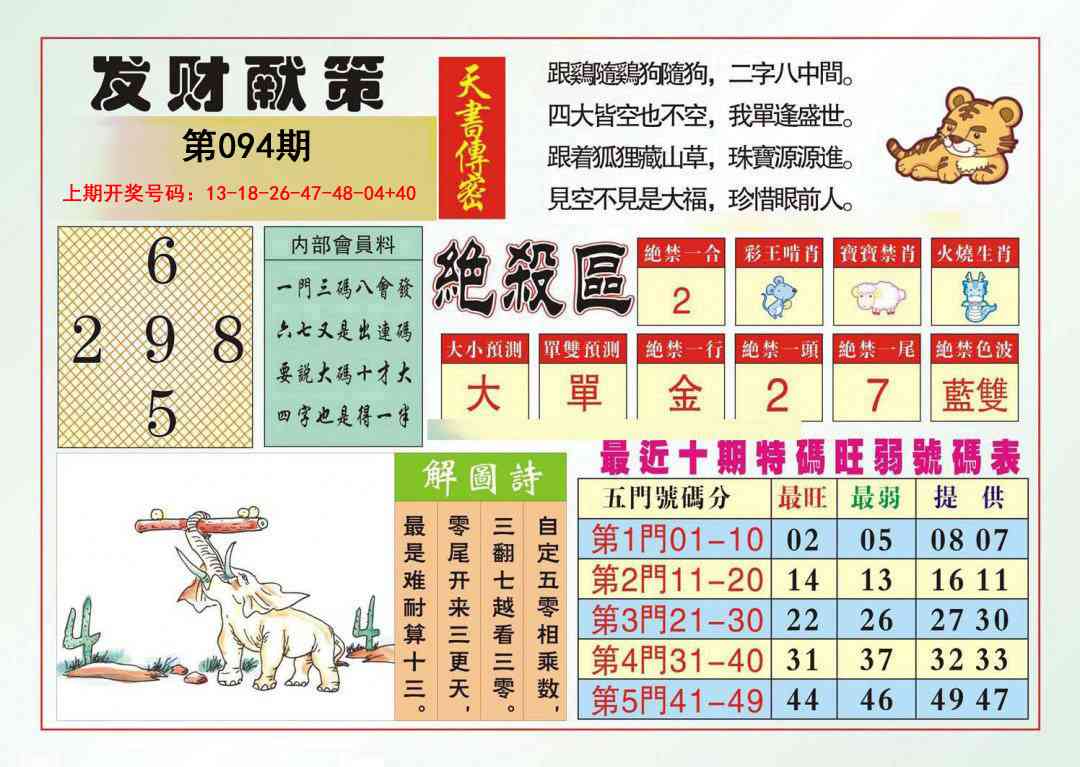 094期发财献策[图]